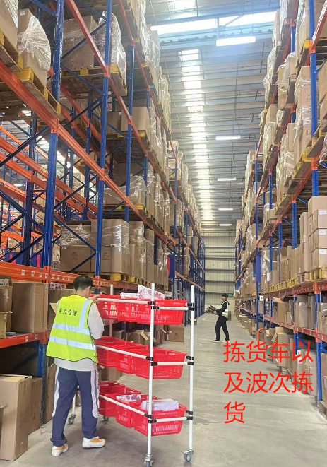 仓库租赁常见问题全解析