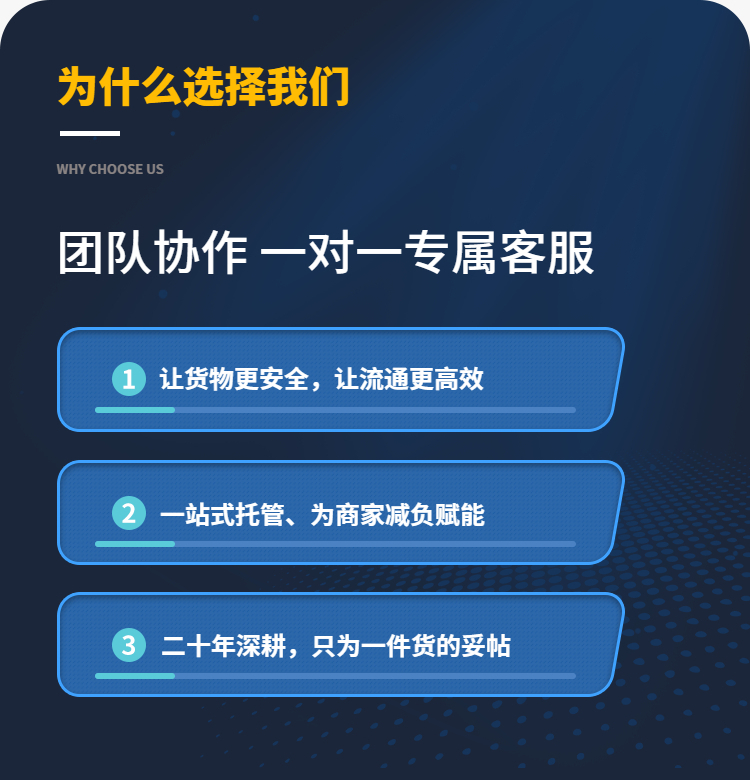 上海仓储外包的下一站:智慧化渗透率从28%到61%,三年数据推演揭示行业拐点